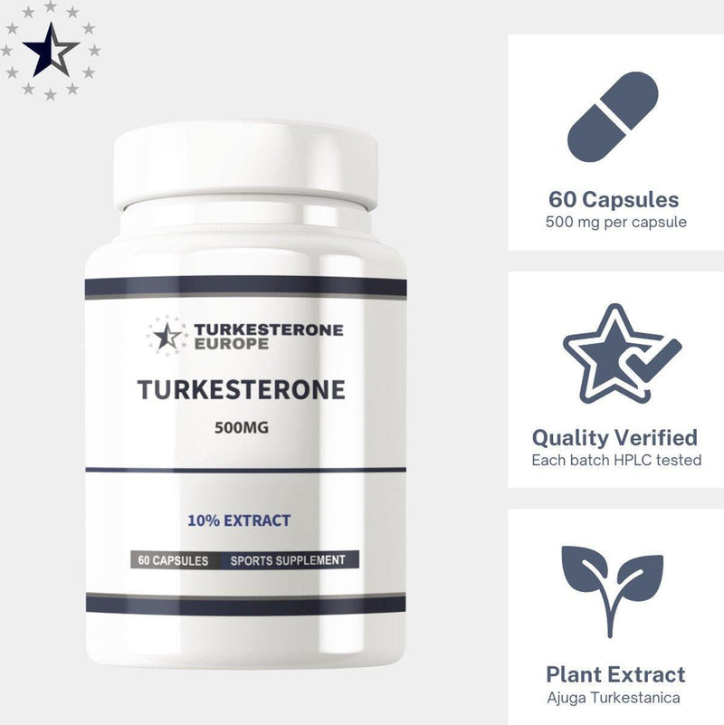 Turkesterone™ 10% Complex met Hydroxypropyl-β-Cyclodextrine - 60 Capsules (600mg)